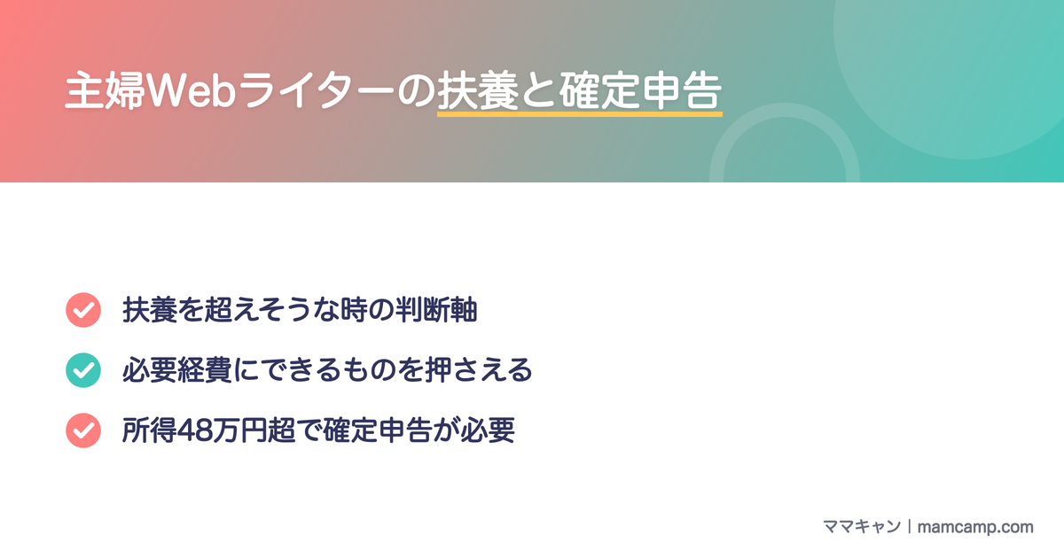 主婦Webライターが知っておくべき扶養と確定申告のポイントを図解したセクション画像