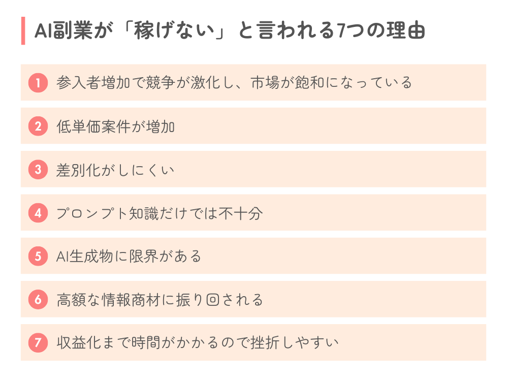 AI副業が「稼げない」と言われる7つの理由
