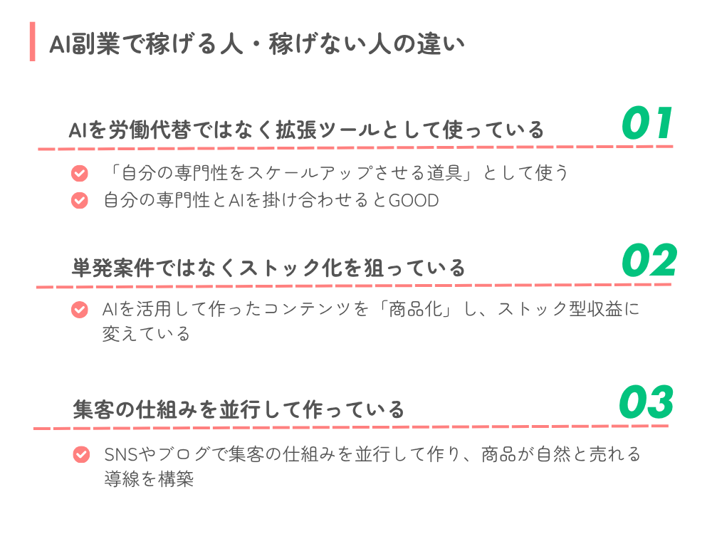 AI副業で「稼げる人」と「稼げない人」の決定的な3つの違い