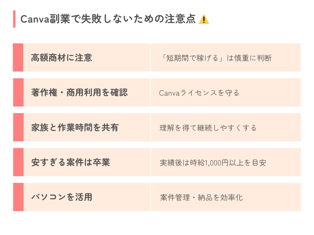Canva副業で主婦が失敗しないための注意点5つ