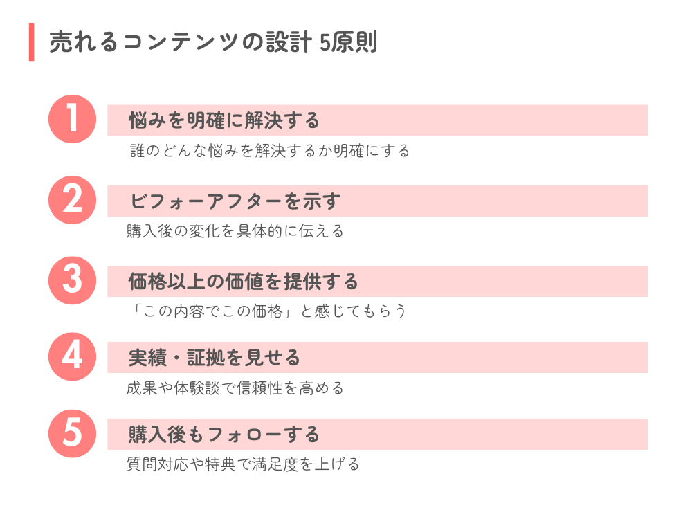 売れるコンテンツの設計5原則