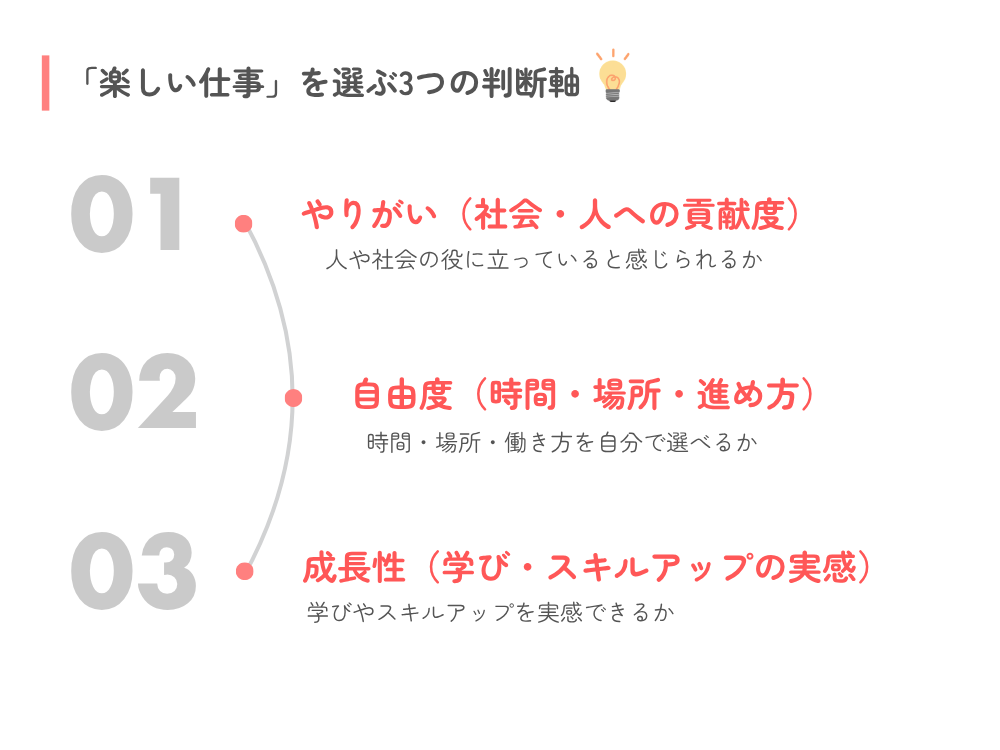 「楽しい仕事」を選ぶ3つの判断軸