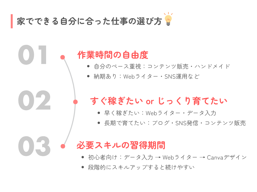 自分に合う家でできる仕事を見極める3つの判断軸