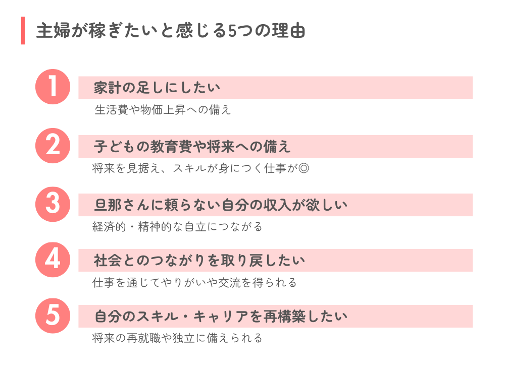 主婦が稼ぎたいと感じる5つの理由