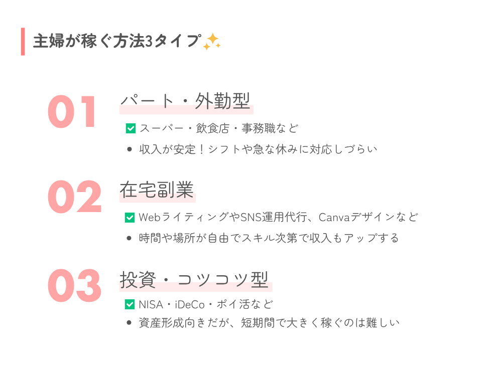 主婦が稼ぐ方法は大きく3タイプに分かれる