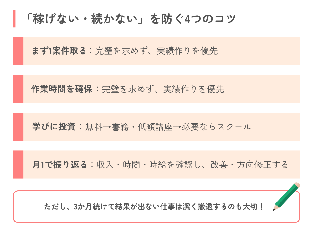 「稼げない・続かない」を防ぐ4つのコツ