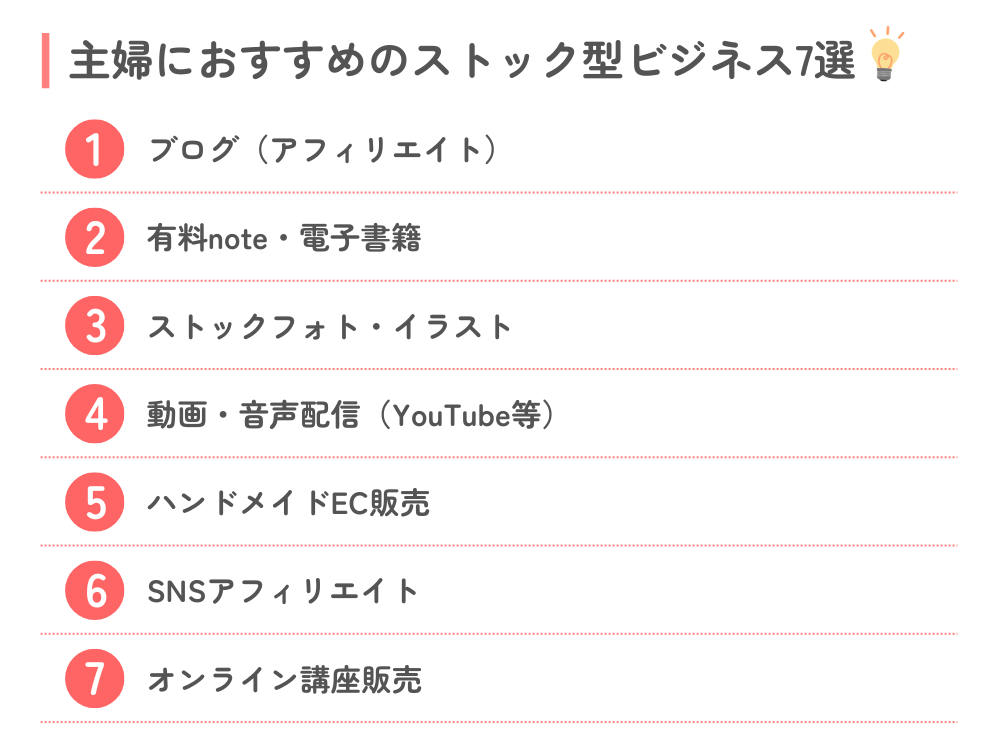 主婦におすすめのストック型ビジネス7選