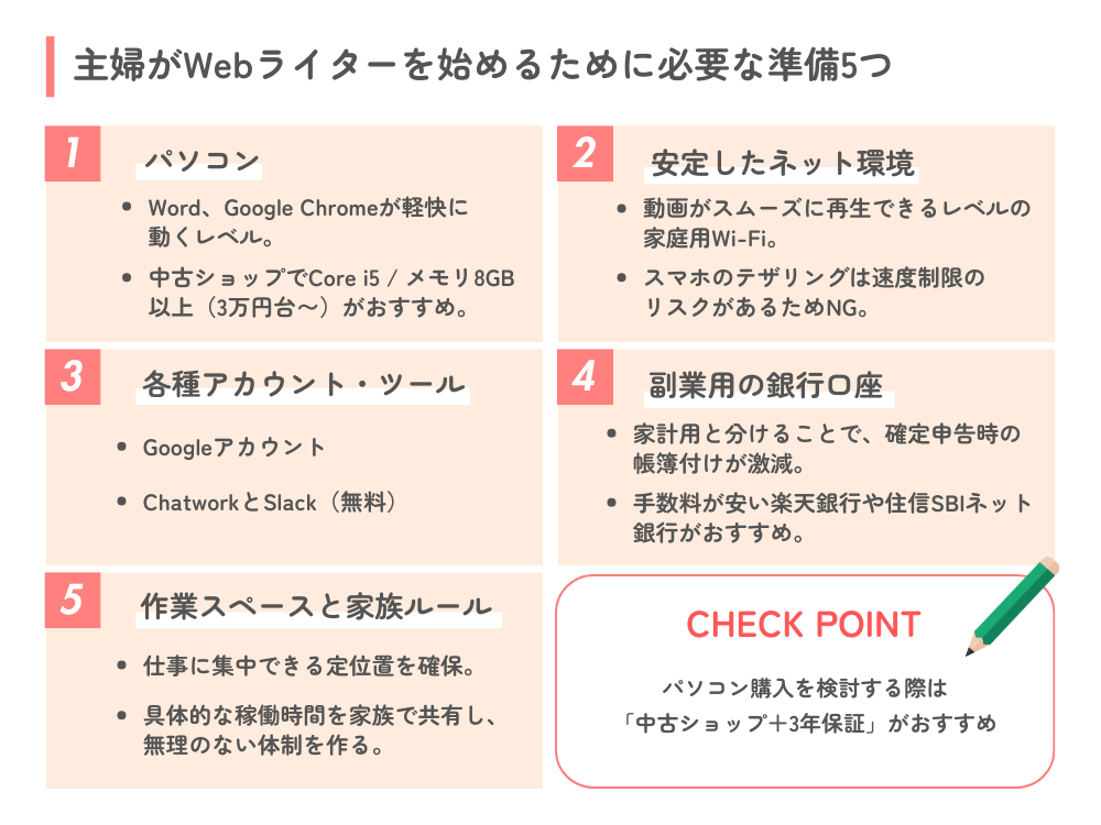主婦がWebライターを始めるために必要な準備5つ