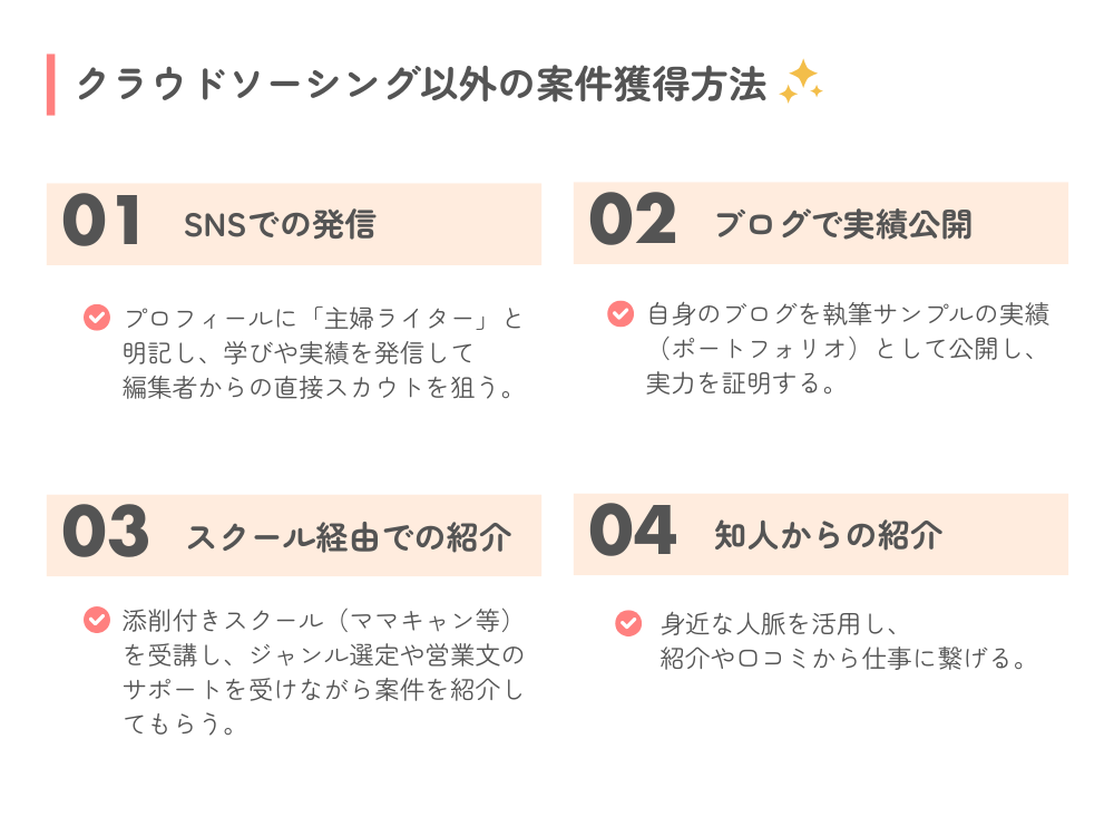 クラウドソーシング以外の案件獲得方法