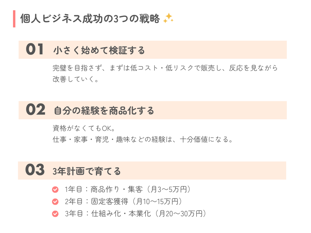 個人で稼ぐビジネスを立ち上げる初期に押さえるべき3つの戦略