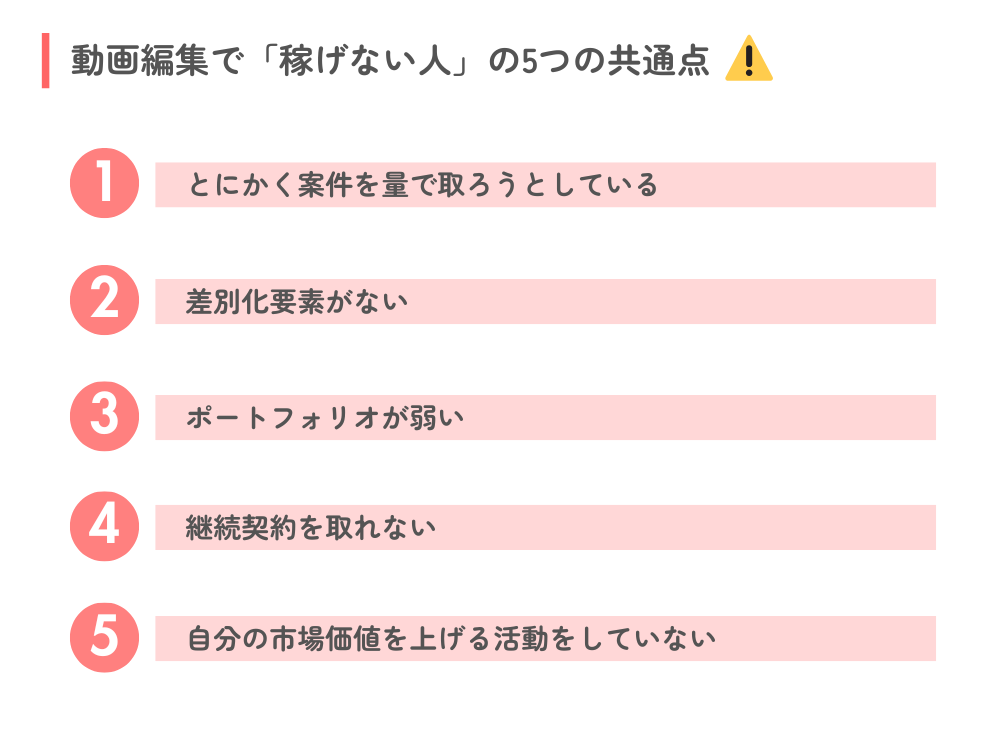 動画編集で「稼げない人」の5つの共通点