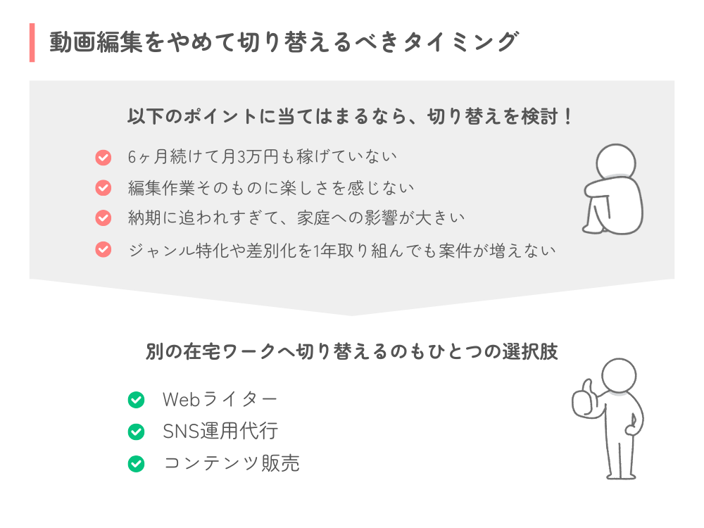 動画編集をやめて切り替えるべきタイミング