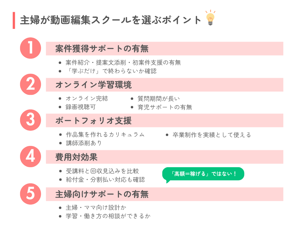 主婦が動画編集スクールを選ぶときの5つのポイント