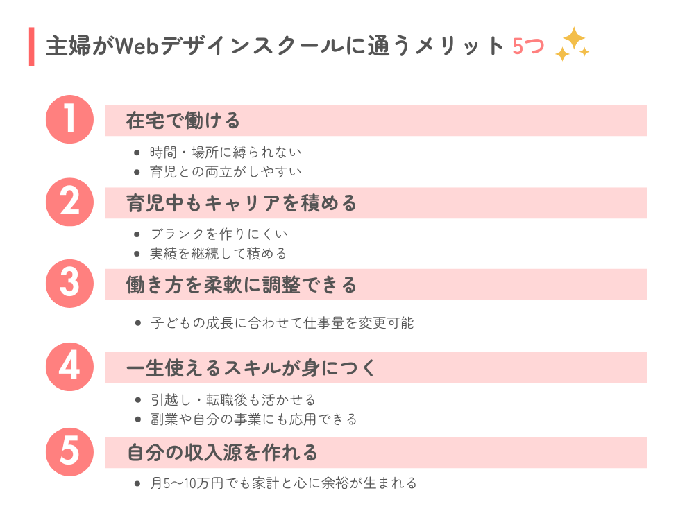主婦がWebデザインスクールに通うメリット5つ