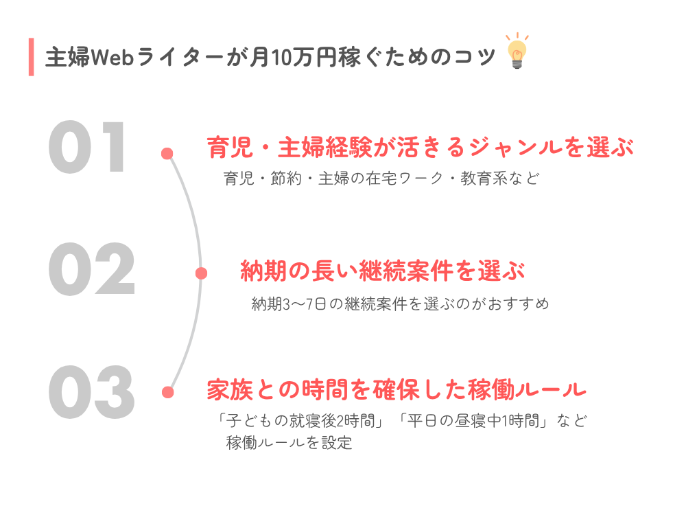 主婦Webライターが月10万円稼ぐためのコツ