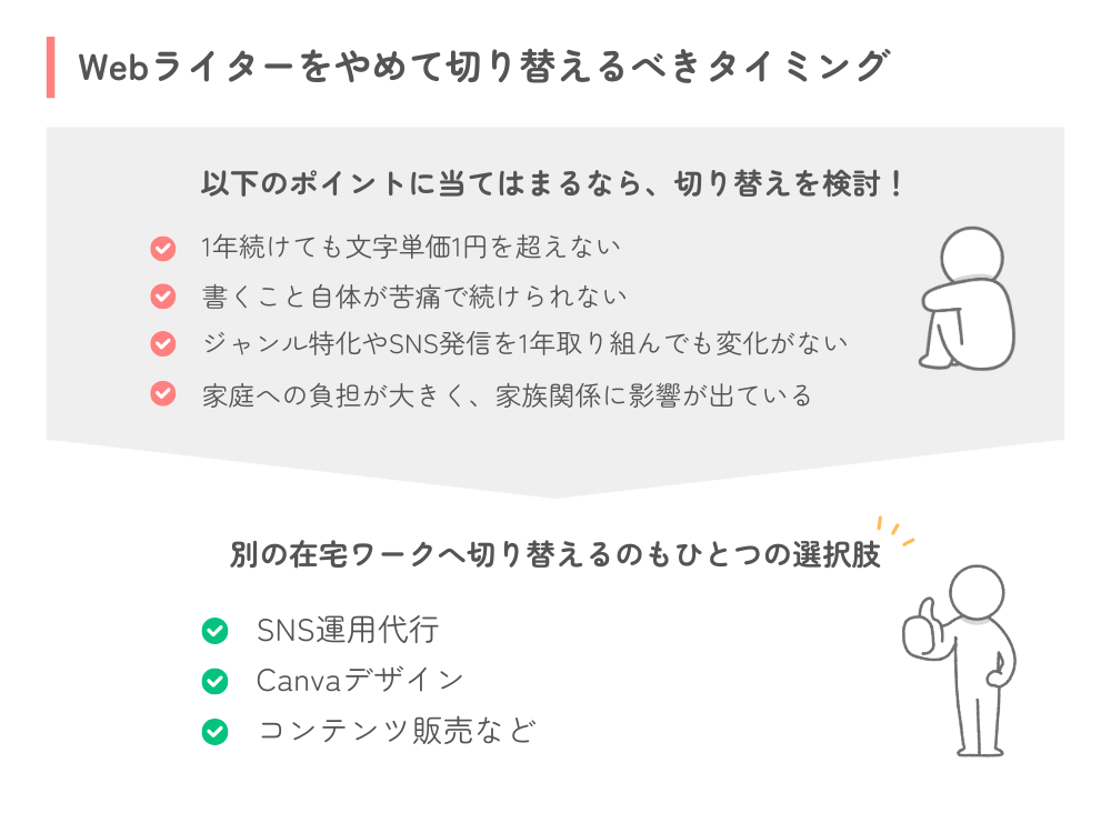 Webライターを切り替えるべきタイミング