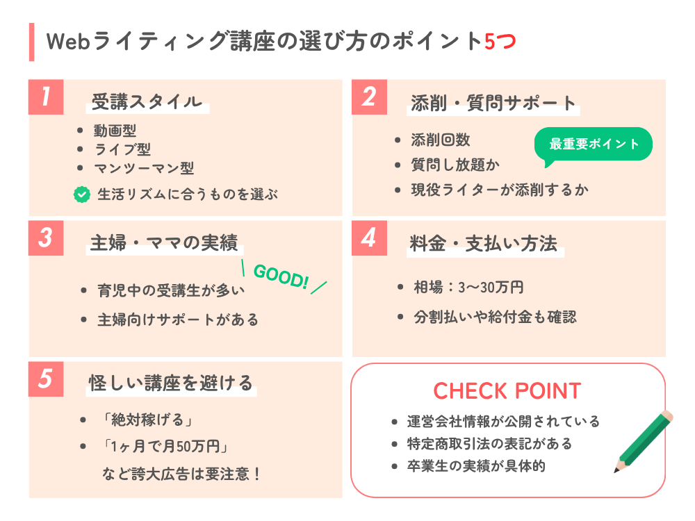 Webライティング講座の選び方|主婦が失敗しない5つのポイント