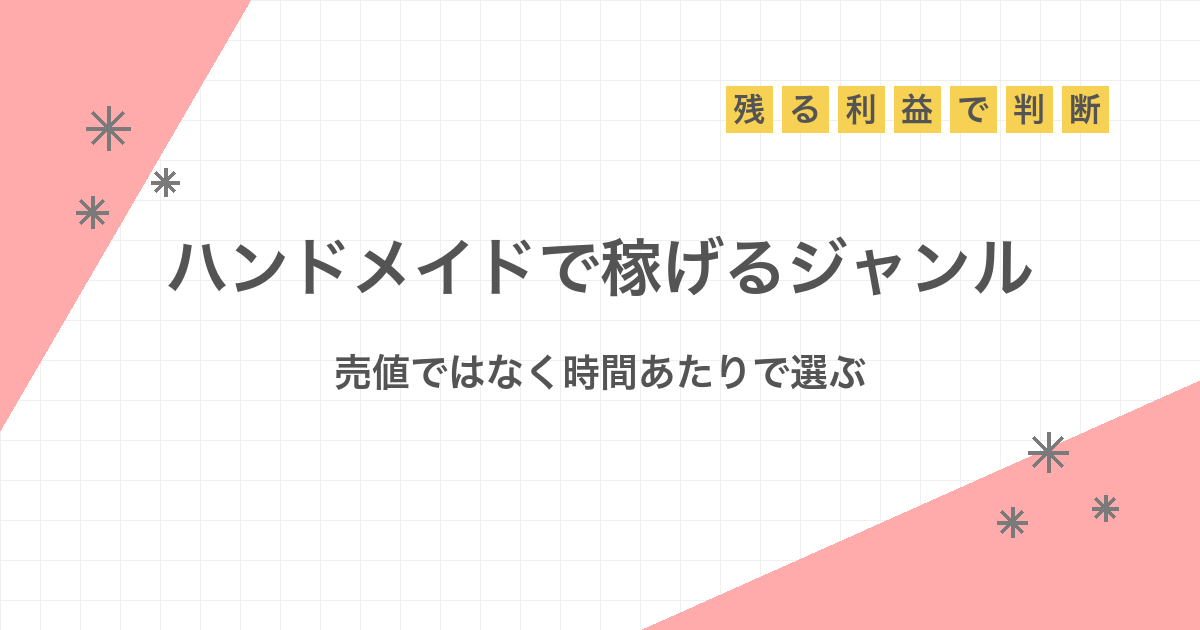 斜めのピンクの帯と方眼を背景に「ハンドメイドで稼げるジャンル 売値ではなく時間あたりで選ぶ」と書かれたアイキャッチ画像